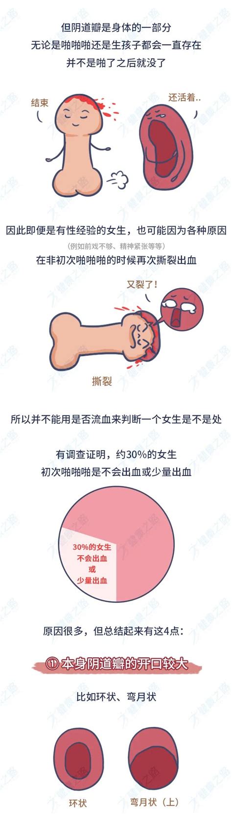 男生插女生下面|做爱时阴道里面啥感觉